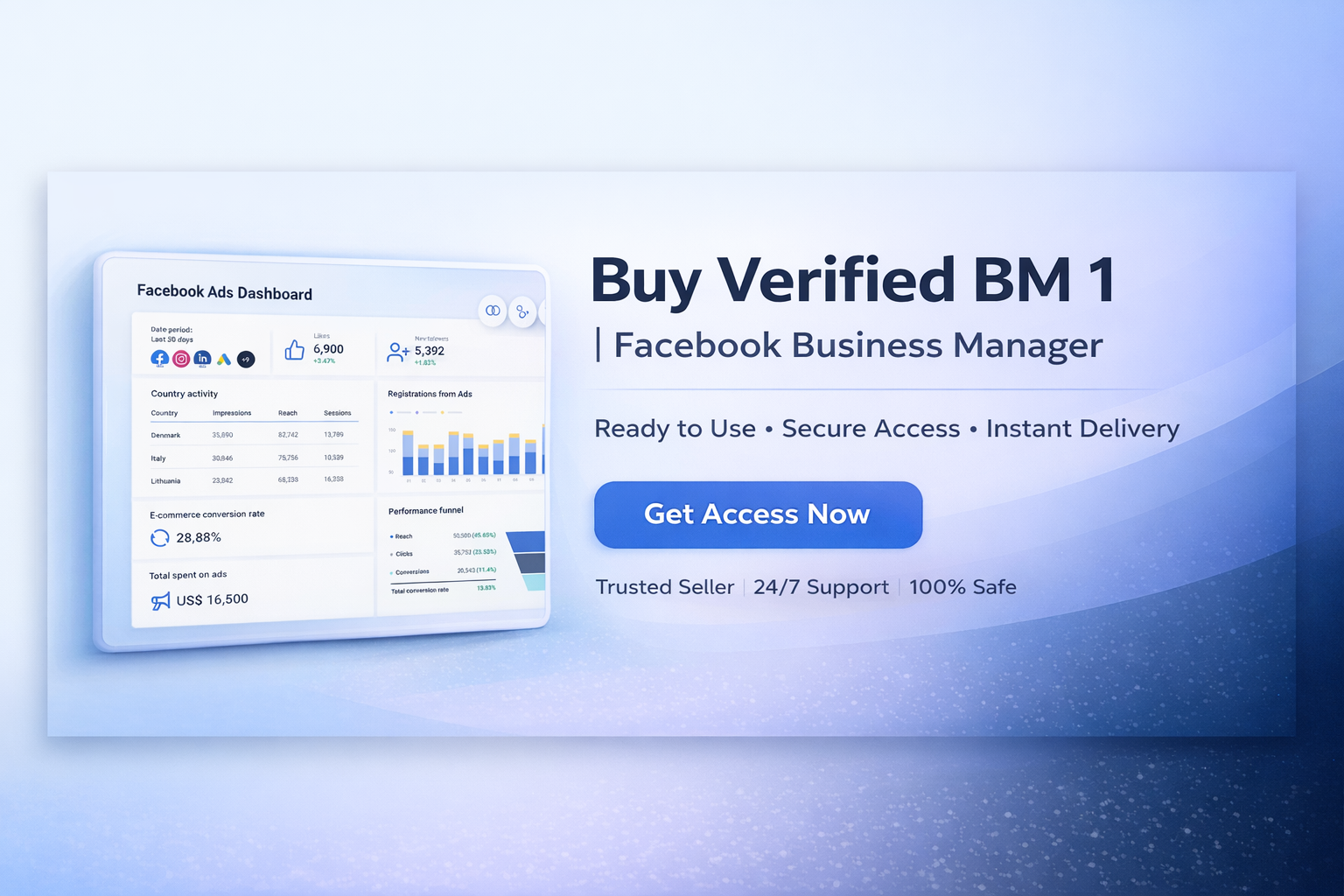 Buy Verified BM 1 | Verified Facebook Business Manager 1