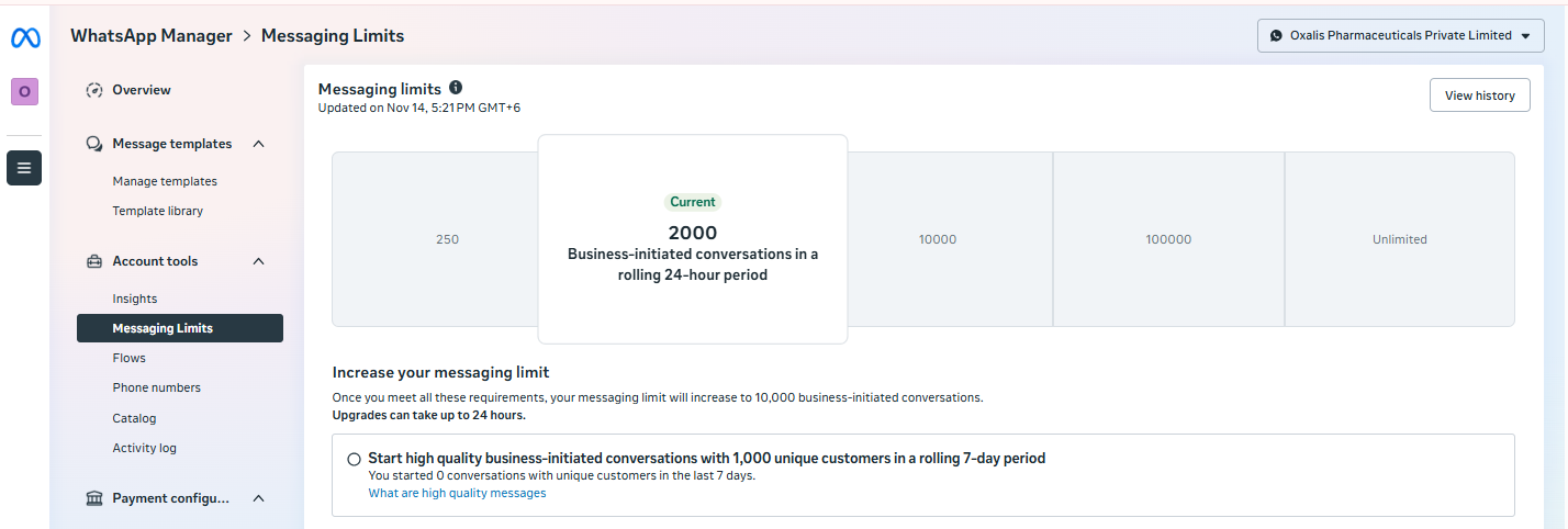 Buy WhatsApp Business API limit 2000 With FB Verified BM Slide 3