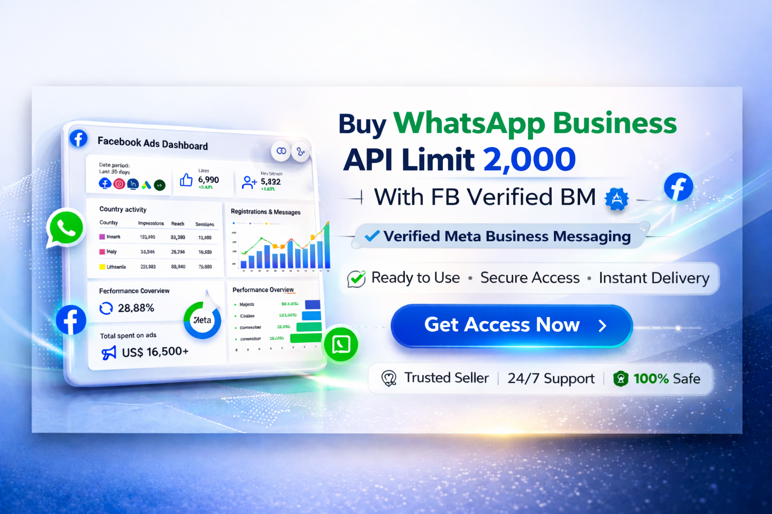 Buy WhatsApp Business API limit 2000 With FB Verified BM