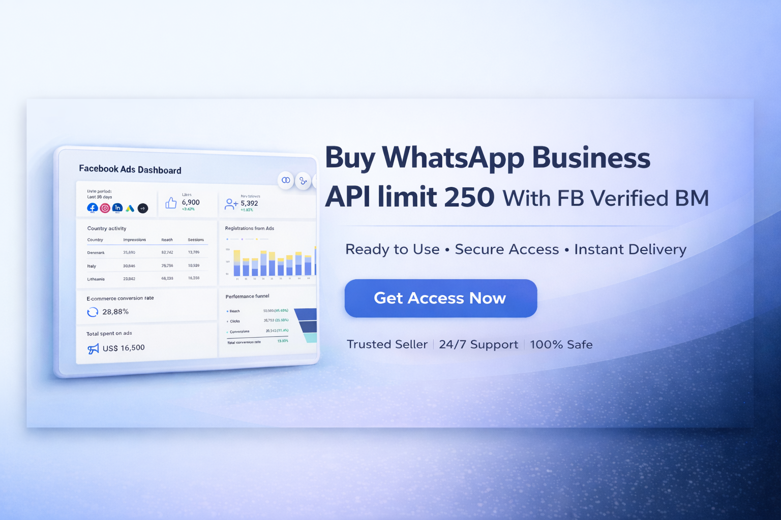 Buy WhatsApp Business API Limit 250 With FB Verified BM.